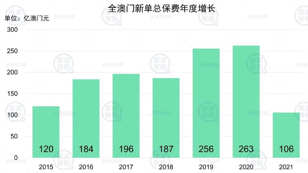 2025新澳门历史开奖记录,探索2025新澳门历史开奖记录，数据与趋势的解析