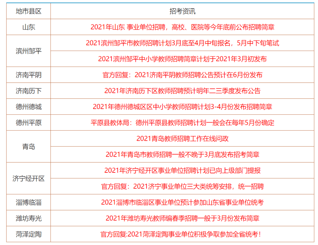 香港正版资料全年资料有限公司,香港正版资料全年资料有限公司，探索正版数据的魅力与重要性