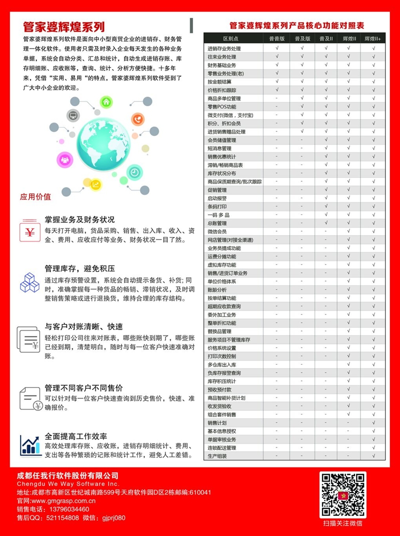 管家婆2025资料精准大全,管家婆2025资料精准大全——掌握关键信息，洞悉未来趋势