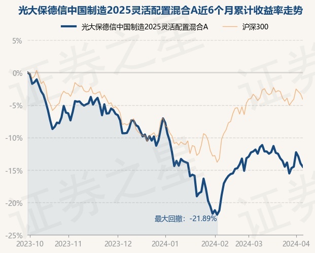 2025年新跑狗图最新版跑狗图,探索未来跑狗图，新跑狗图最新版的发展与展望（2025年）