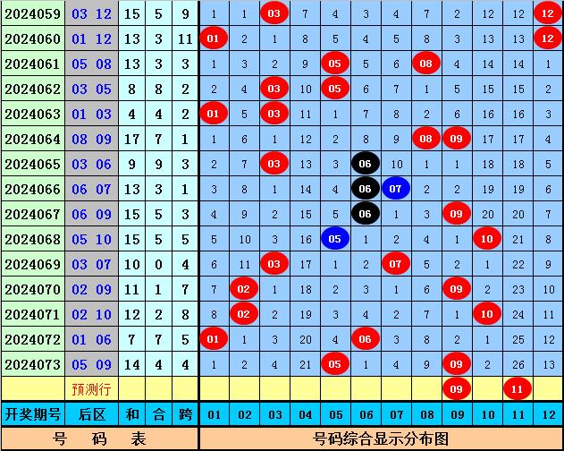 2025澳门今晚开特马开什么,澳门今晚彩票预测，探索未来的幸运数字与特马趋势（2025年）