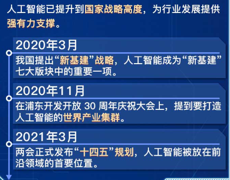 2025新澳门正版免费资本车,探索未来的资本车，澳门正版免费资本车的展望与机遇（2025展望）