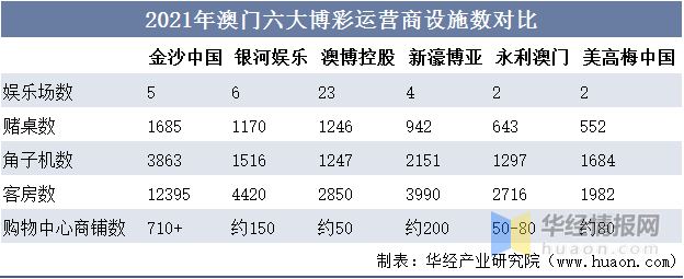 澳门内部2肖二码,澳门内部二肖二码解析与探索