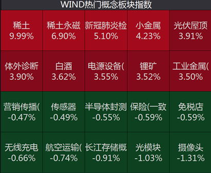 新澳天天开奖资料,新澳天天开奖资料详解