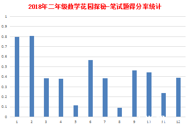 2025年今晚开奖结果查询,揭秘今晚开奖结果，一场关于未来的探索与期待——以XXXX年今晚开奖结果查询为中心