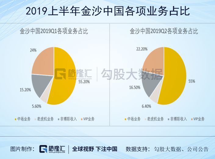 2025年澳门历史记录,澳门历史记录，走向未来的2025年展望