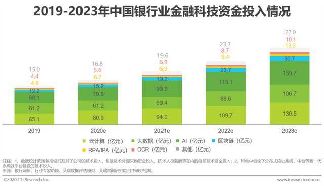 2025新澳彩免费资料,探索未来，2025新澳彩免费资料展望