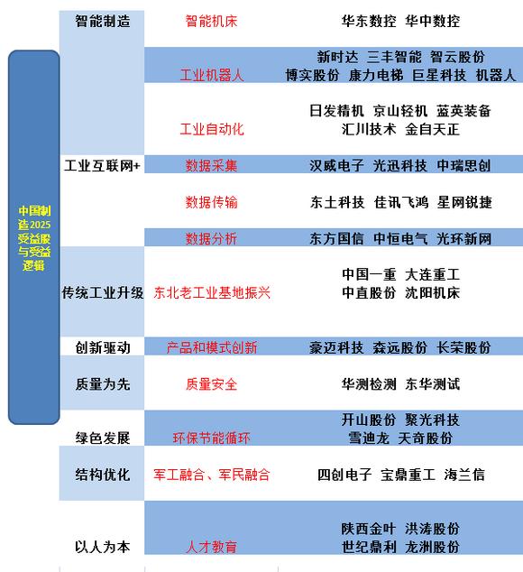 2025澳门最准的资料免费大全,澳门最准的资料免费大全——探索未来的蓝图（2025展望）